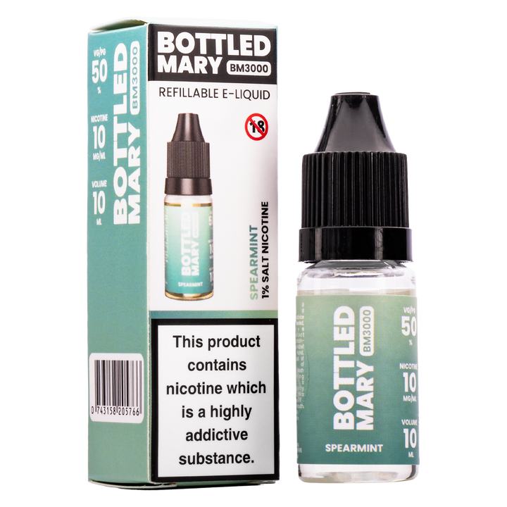 Spearmint by Bottled Mary